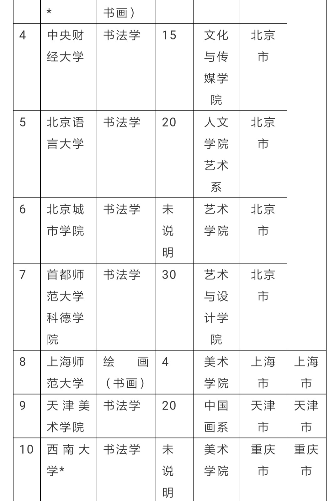 公益讲座预告｜名家开讲！戴跃《对中国书法文化立场的思考》邀您赴翰墨之约(图1)