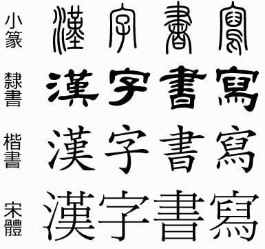 陈宏新于2026全国规范汉字书写大会上荣获一等奖(图1)