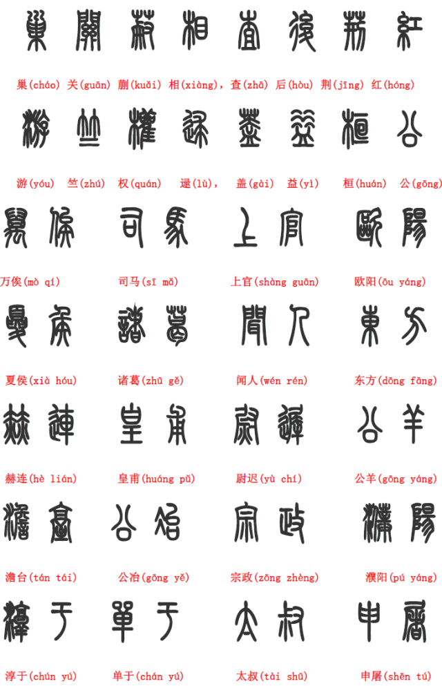 中国传统文化文字书法的艺术(图1)