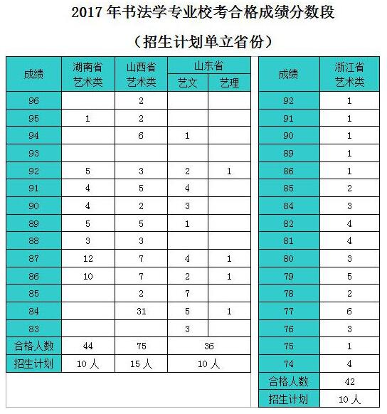 “盛世修典”里触摸河北印记(图1)