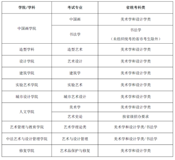 陈之佛的美术馆建设思想研究(图1)